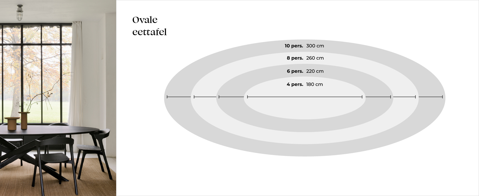 Hoe groot moet een ovale tafel zijn? Dit zijn de ideale afmetingen van een ovale tafel op basis van het aantal personen